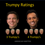 Trumpy Ratings