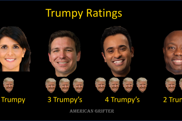 Trumpy Ratings