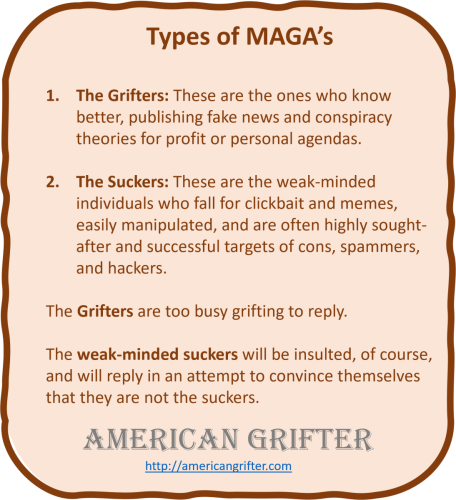 Types of Magas
